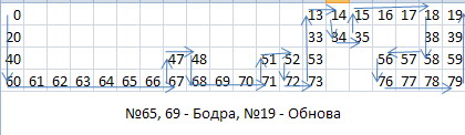 :  333.jpg
: 725

:  21.7 