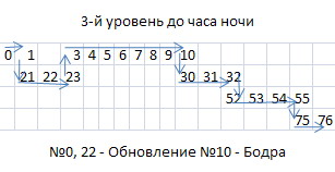 :  333.jpg
: 476

:  14.7 